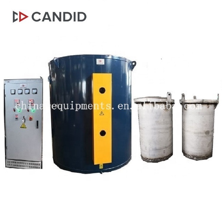 Well Type Bright Annealing Furnace